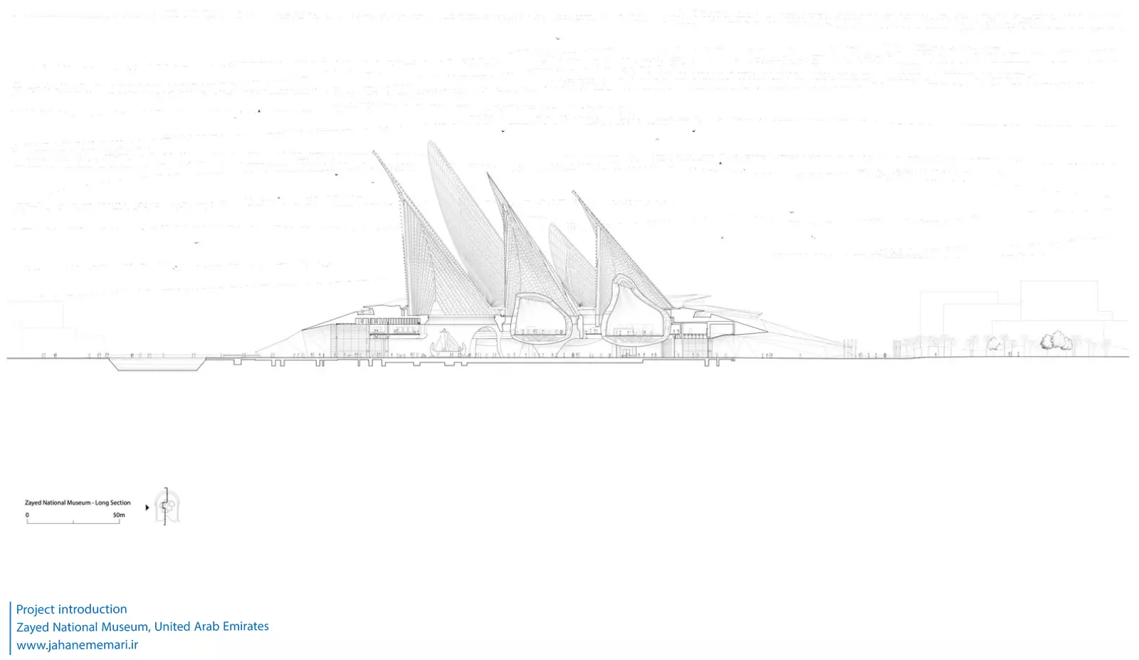 موزه ملی زاید Zayed National Museum