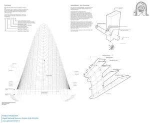 موزه ملی زاید Zayed National Museum