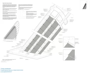 موزه ملی زاید Zayed National Museum