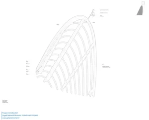 موزه ملی زاید Zayed National Museum