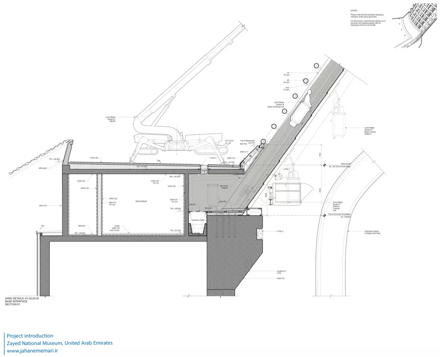 موزه ملی زاید Zayed National Museum