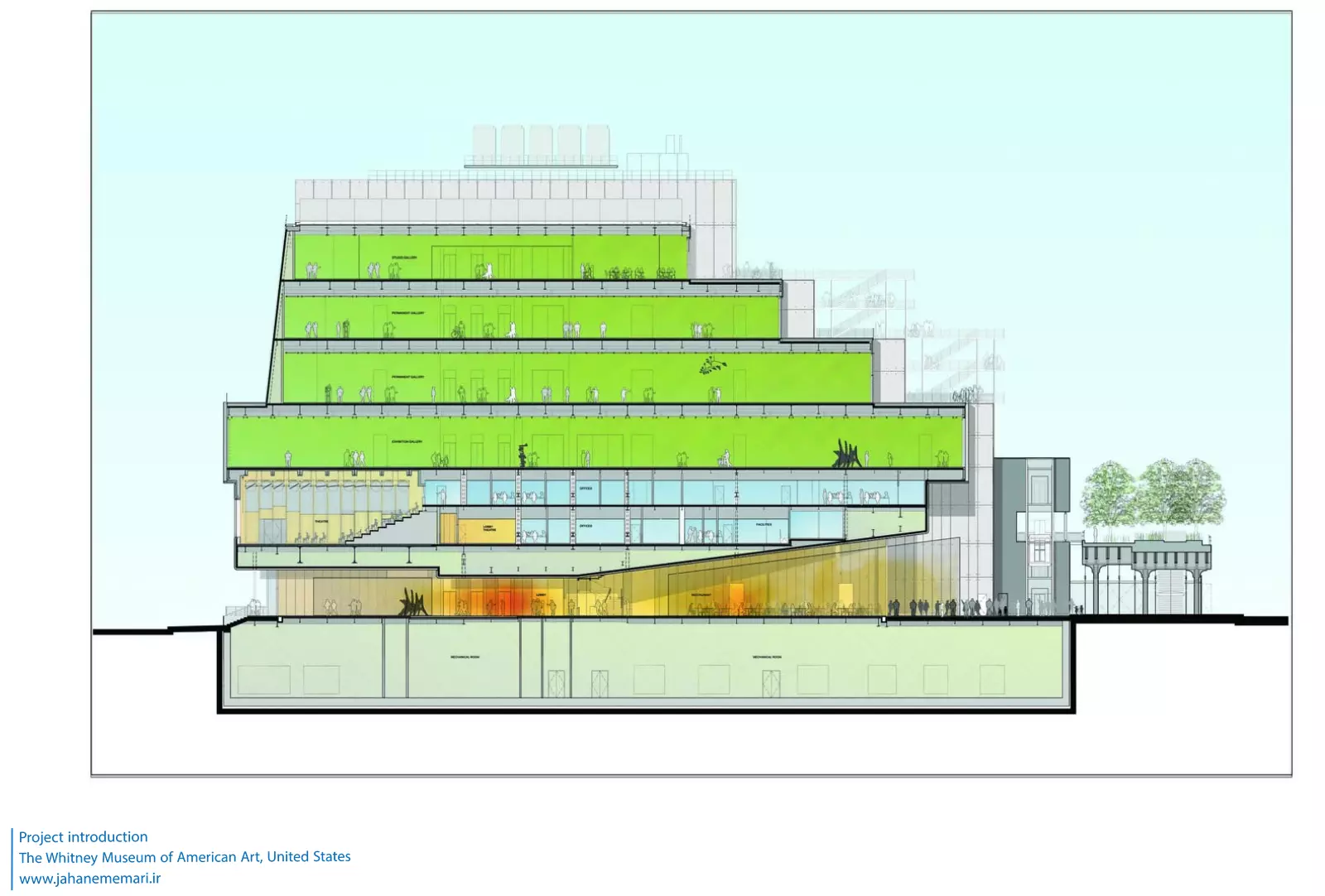 موزه هنر آمریکایی ویتنی در گنسوورت The Whitney Museum of American Art at Gansevoort