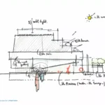 موزه هنر آمریکایی ویتنی در گنسوورت The Whitney Museum of American Art at Gansevoort