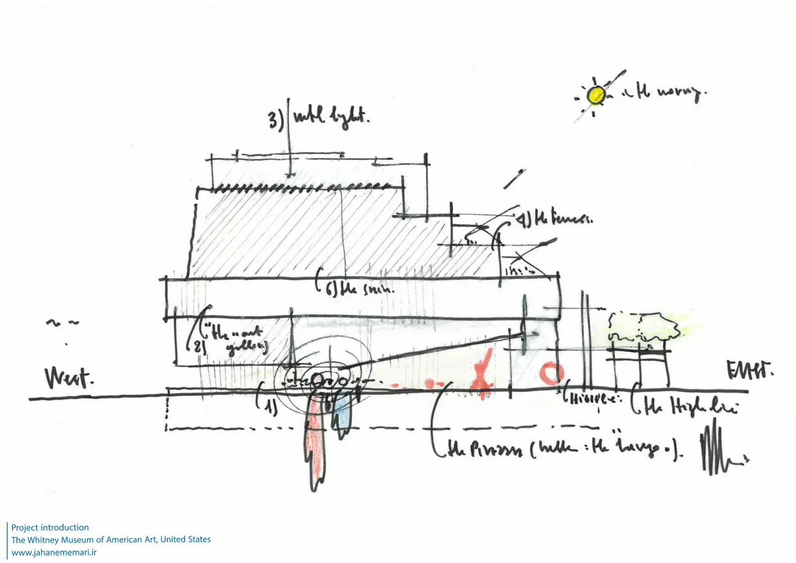 موزه هنر آمریکایی ویتنی در گنسوورت The Whitney Museum of American Art at Gansevoort