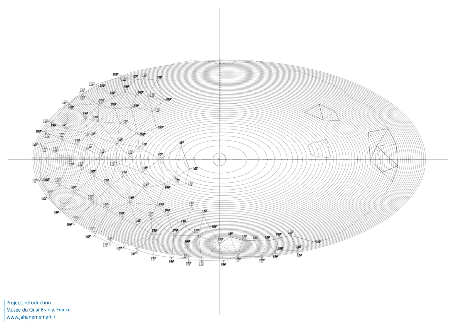 موزه کوآی برانلی Musée du quai Branly