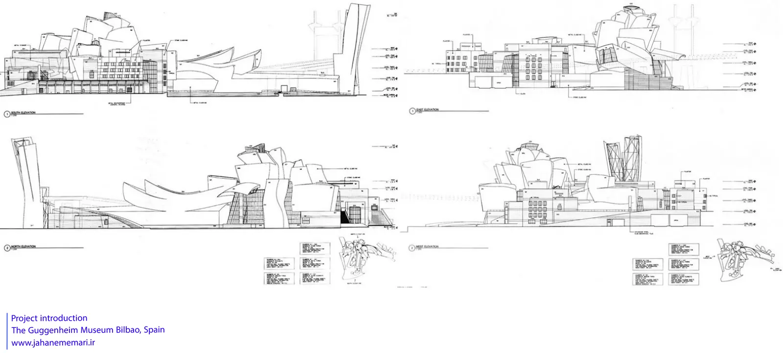 موزه گوگنهایم بیلبائو The Guggenheim Museum Bilbao