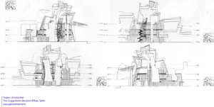 موزه گوگنهایم بیلبائو The Guggenheim Museum Bilbao
