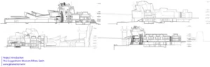 موزه گوگنهایم بیلبائو The Guggenheim Museum Bilbao