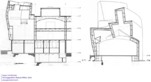 موزه گوگنهایم بیلبائو The Guggenheim Museum Bilbao