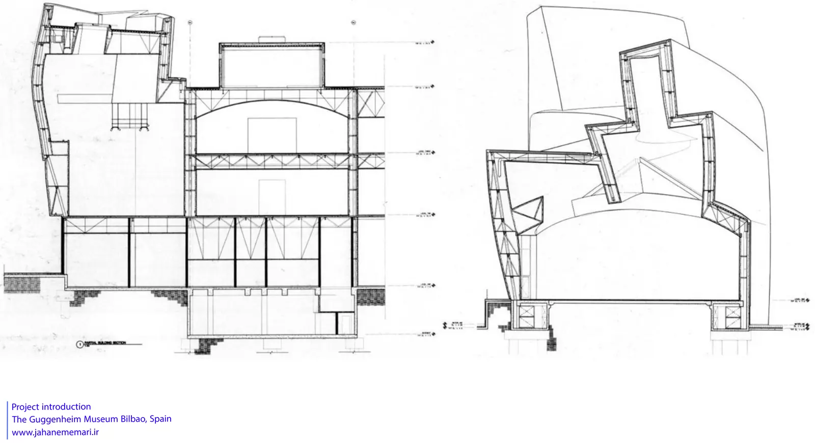 موزه گوگنهایم بیلبائو The Guggenheim Museum Bilbao