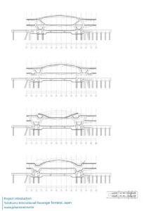 ترمینال بین‌المللی مسافربری یوکوهاما Yokohama International Passenger Terminal
