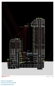 وان سنترال پارک | One Central Park
