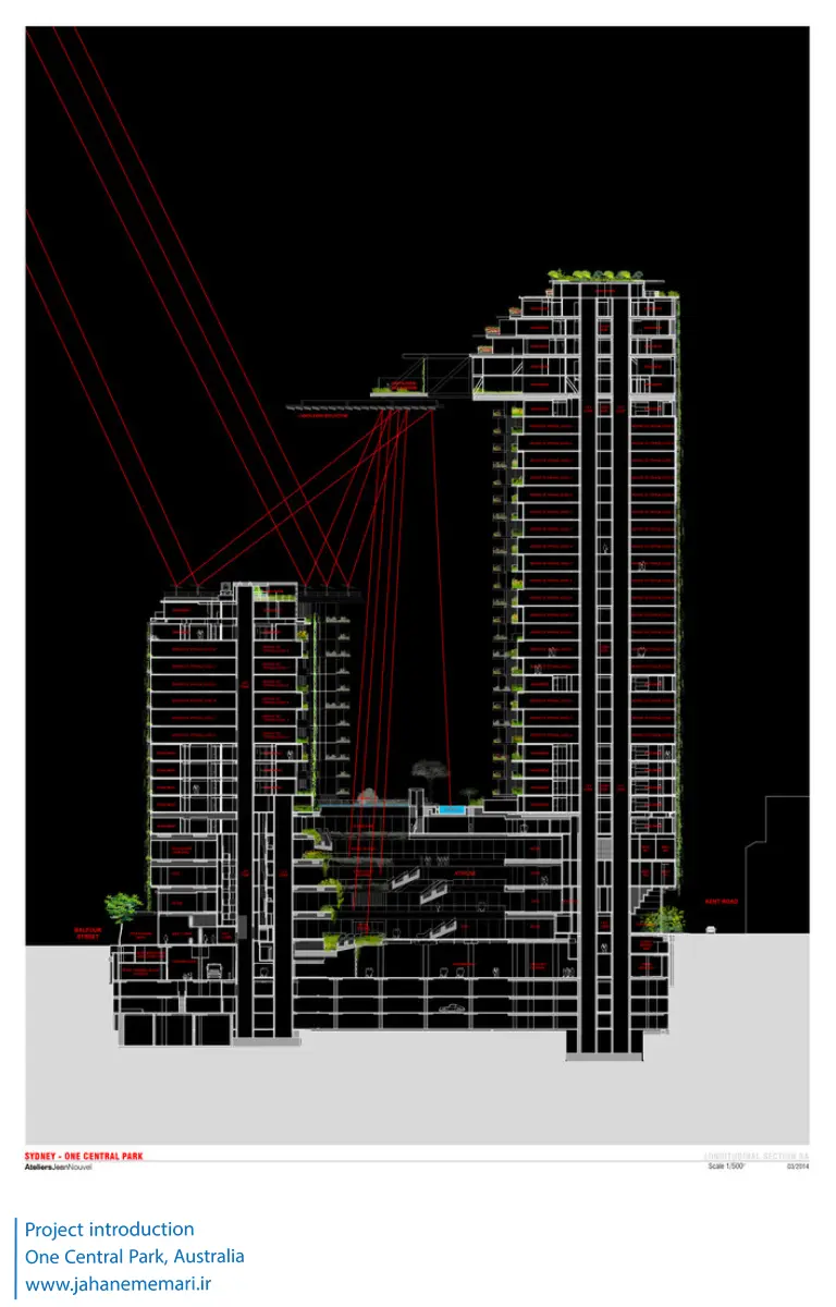 وان سنترال پارک | One Central Park