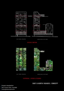 وان سنترال پارک | One Central Park