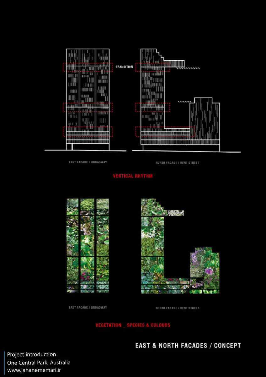 وان سنترال پارک | One Central Park