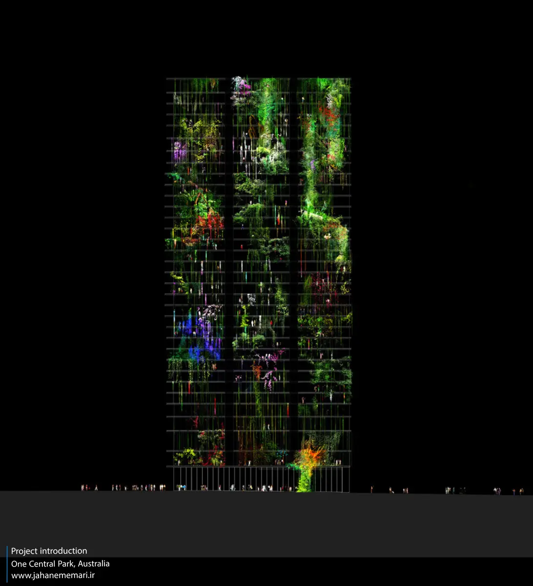 وان سنترال پارک | One Central Park